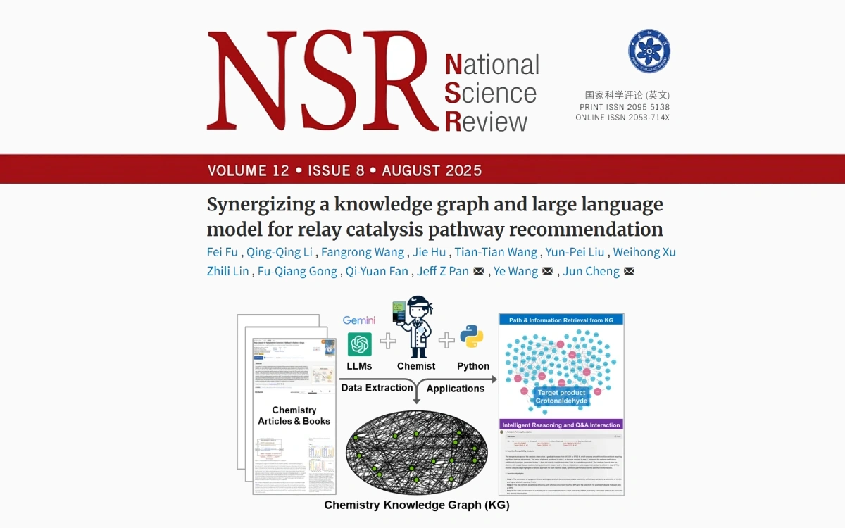 《National Science Review》：知识图谱+大语言模型助力接力催化研究